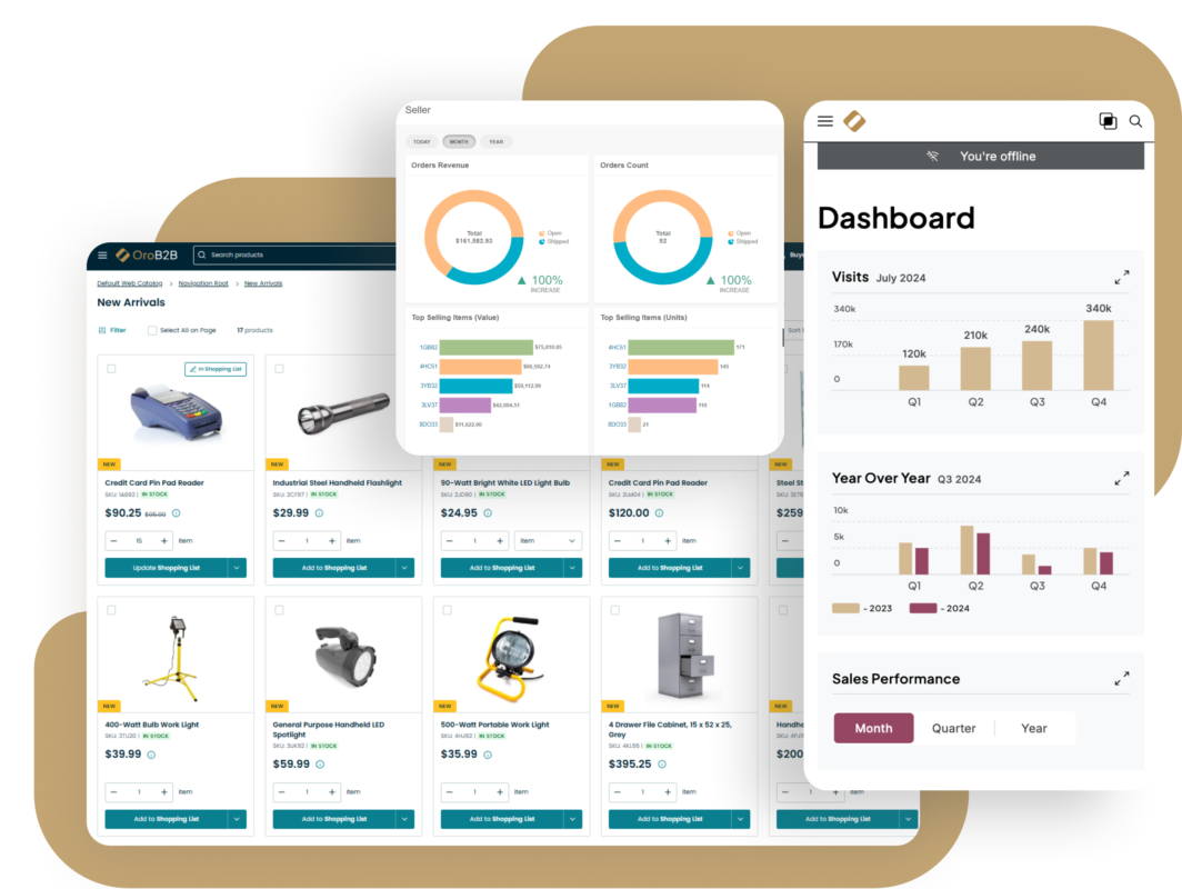 E-Commerce Growth in Morocco 2026: Opportunities & Challenges