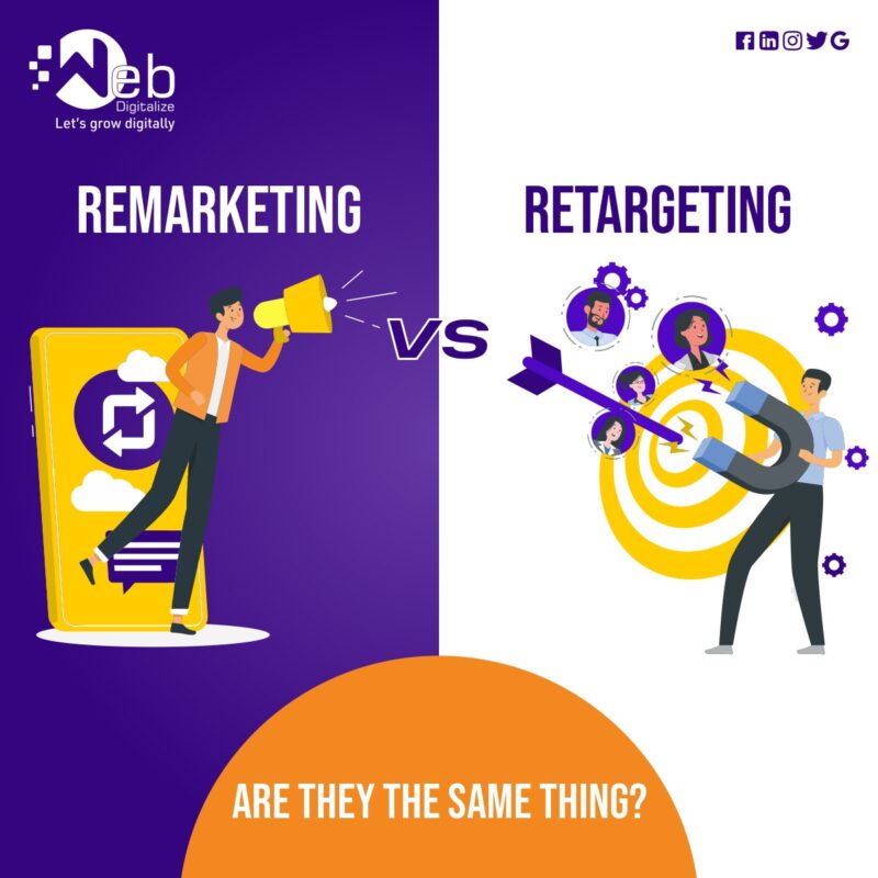 The Power of Retargeting for Moroccan Businesses in 2026