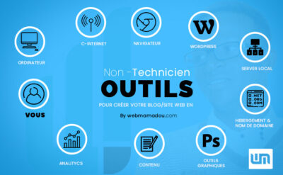Infographie Outils Pour Creer Son Site Web Business 