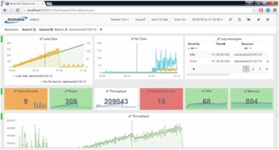 Complete On-Page & Technical SEO Optimization Guide 2026: Master Every Element 3 webcreativeclicks Webload Reporting And Analysis