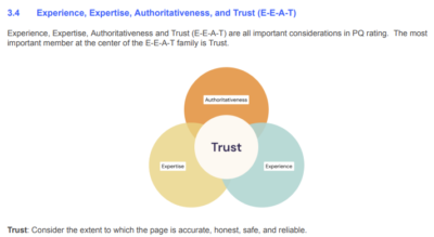 Google Eeat Trust Diagram Official